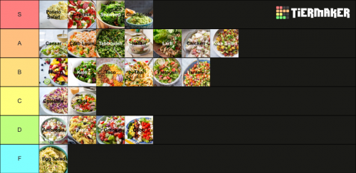 Food Tier Makers Tier List (Community Rankings) - TierMaker