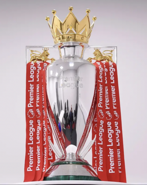 Create a Football Trophies Tier List TierMaker