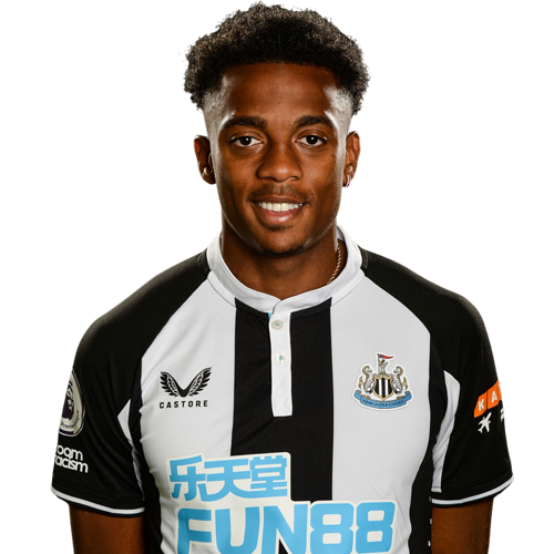 football youngsters Tier List Rankings) TierMaker