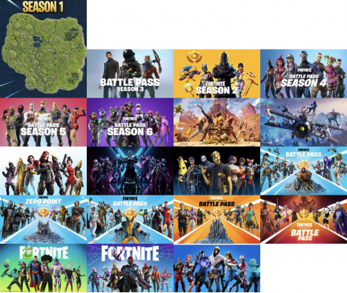 Fortnite Seasons Tier List Community Rankings Tiermaker