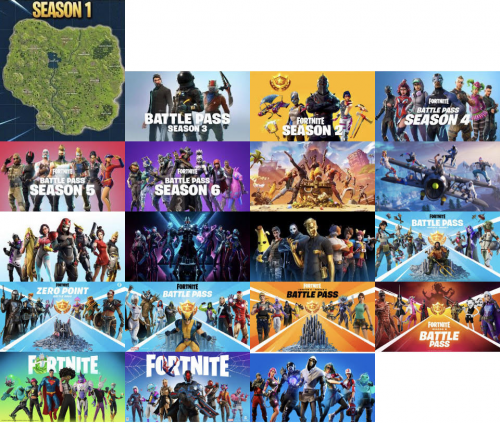Create A Fortnite Seasons Tier List TierMaker