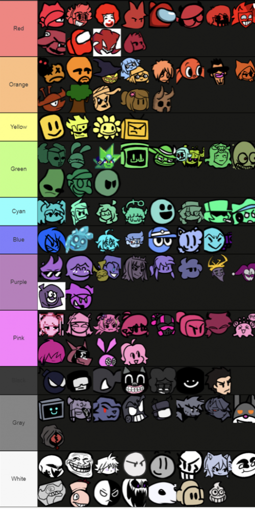 Friday Night Funkin Tier List Templates - TierMaker