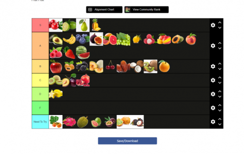Create a Fruit Value Tier List - TierMaker