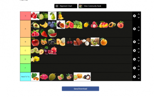 fruit tierlist