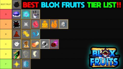 Create a Frutas blox fruits Tier List - TierMaker