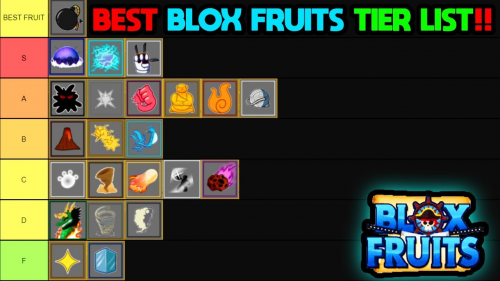 MINHA TIER LIST COM AS MELHORES FRUTAS PARA UPAR NO BLOX FRUITS! 