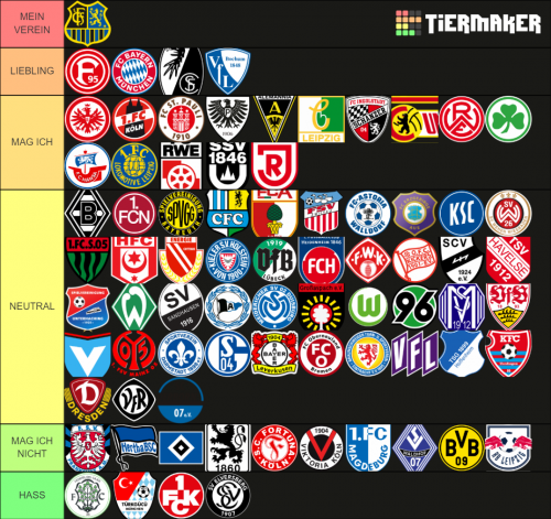 NHL Tier List Templates - TierMaker