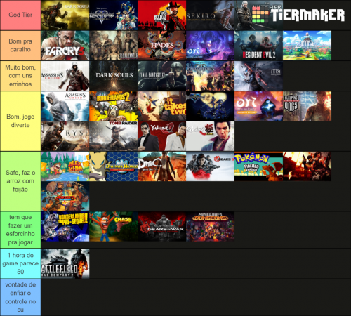 Games 2.0 Tier List (Community Rankings) - TierMaker