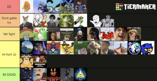 Gaming Tier List (Community Rankings) - TierMaker