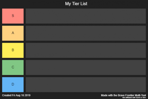 Premium Vector  Tier list template. ranking screen with tiers grid and  sorting box frame. tiers from s to f