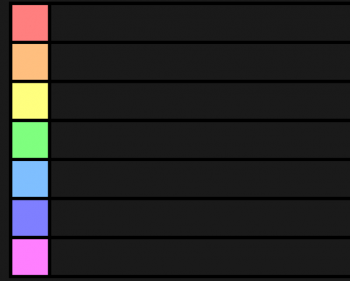 greenscreen Here is an updated tier list going into Patch 1.2 for #ho