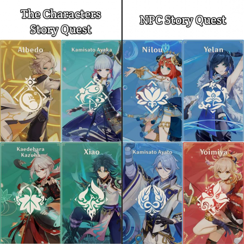 Create a Genshin Character Story Quest Tier List TierMaker