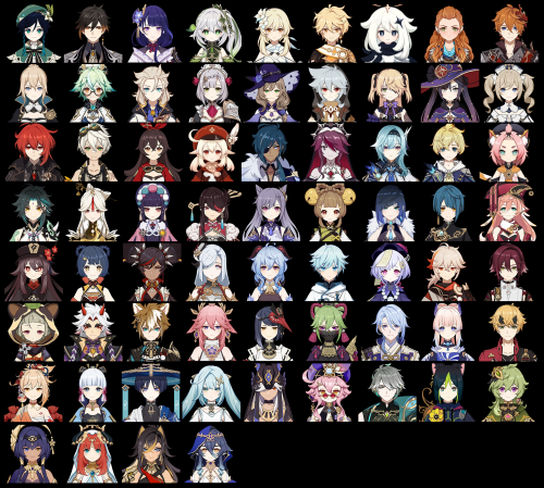 Create a Genshin Impact Character Icons (3.5) Tier List - TierMaker