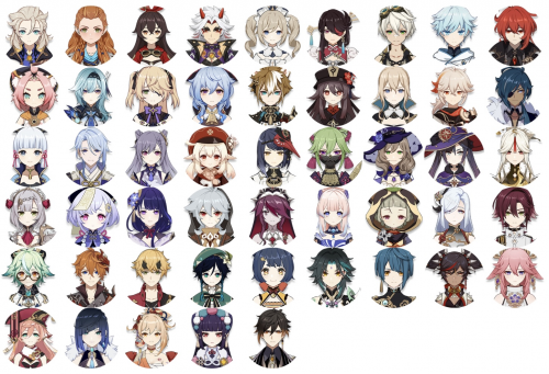 Genshin Impact Character Tier List for 2.8 Update