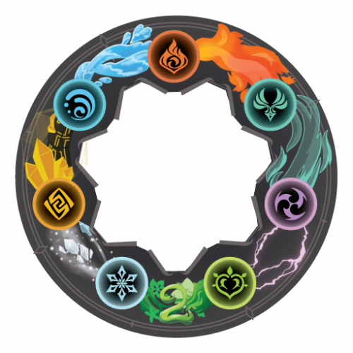 Create a Genshin Impact Elemental Reactions (3.4) Tier List TierMaker