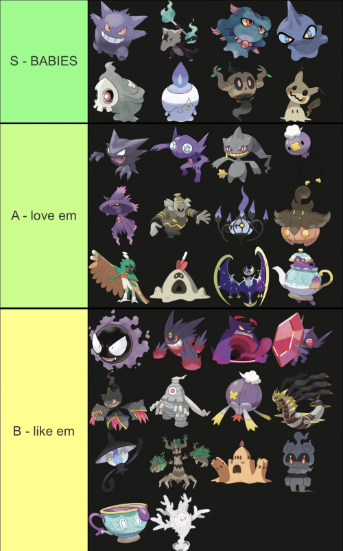 Create a Pokemon Types Tier List - TierMaker