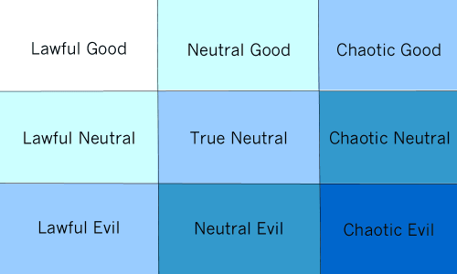 create-a-good-neutral-evil-tier-list-tiermaker