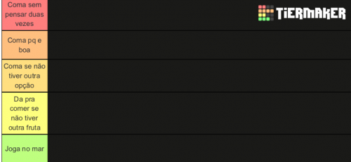 Create a GPO fruit rarity Tier List - TierMaker