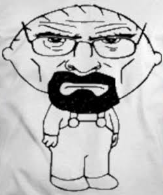 Create A Grup List Tier List Tiermaker