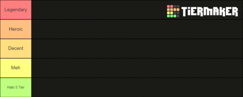 create-a-halo-3-maps-tier-list-tiermaker