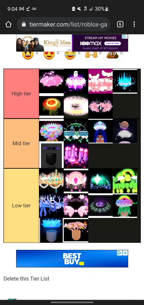 Royale High Halo Tier list: Best Characters In 2023 