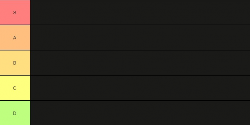 𝚃𝚎𝚐𝚐𝚢🕹™ on X: I created my personal tier-list for all the