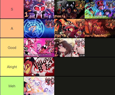 Create a Helluva boss episode ranking Tier List - TierMaker