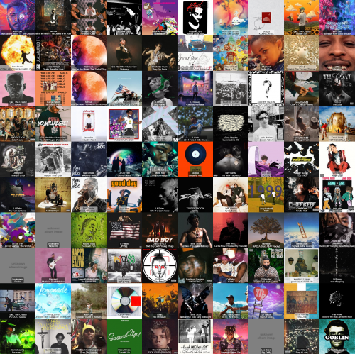 Create a Hip-Hop Albums from 2000-2020 Tier List - TierMaker