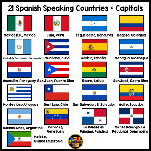 create-a-hispanic-countries-tier-list-tiermaker