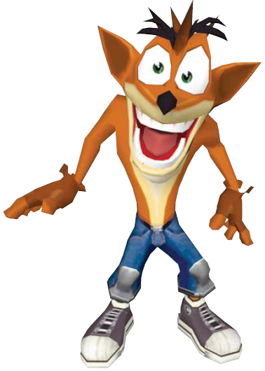 Create A Hist rias Crash Bandicoot Tier List TierMaker