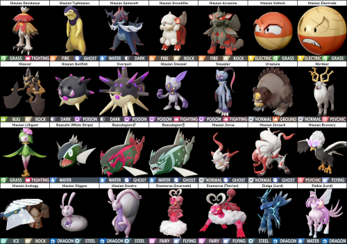 All Hisuian forms available in Pokemon Go - Dexerto