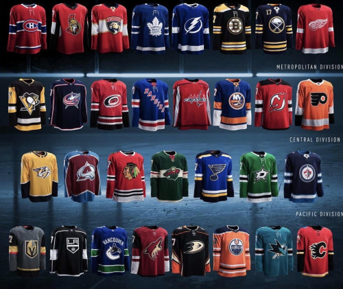 hockey-jerseys-tier-list-community-rankings-tiermaker