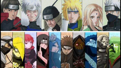 Create a Hokage and Akatsuki fight Tier List - TierMaker