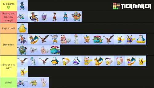 Create a Pokemon Unite Tier List - TierMaker