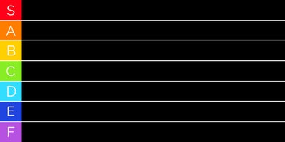 Current YBA tier list imo