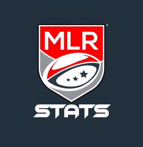Mlr Rankings Mlr Rankings