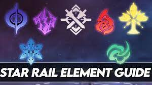 Honkai star rail element Tier List (Community Rankings) - TierMaker