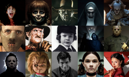 Create a Horror Icon Ranking Tier List - TierMaker