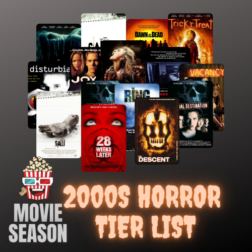 Horror Movies Of The 2000s Tier List Community Rankings Tiermaker