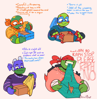 How ROTTMNT characters opens presents Tier List (Community Rankings ...