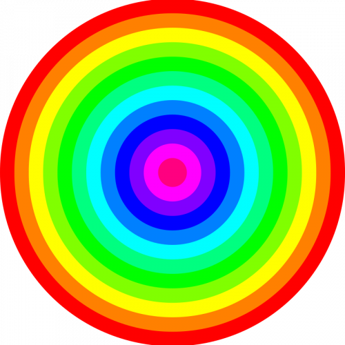 hyper ratings Tier List (Community Rankings) - TierMaker