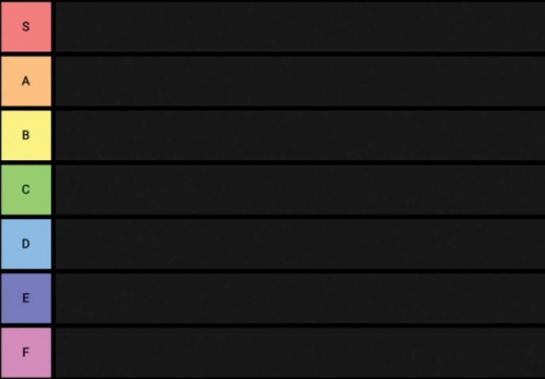 Create a Bad ice cream villains Tier List - TierMaker