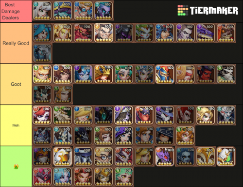 Idle Heroes of Light Tier List-Game Guides-LDPlayer