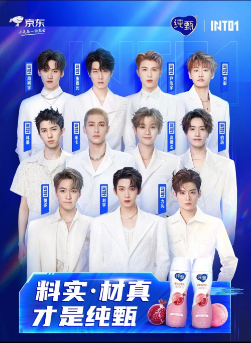 Create a INTO1 members Tier List - TierMaker