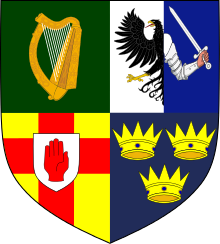 Create a Irish County Crests Tier List - TierMaker