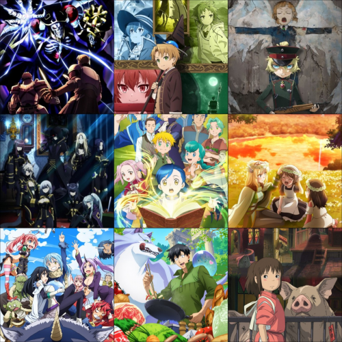 Top 15 anime Isekai hay nhất đáng xem - All Things Anime