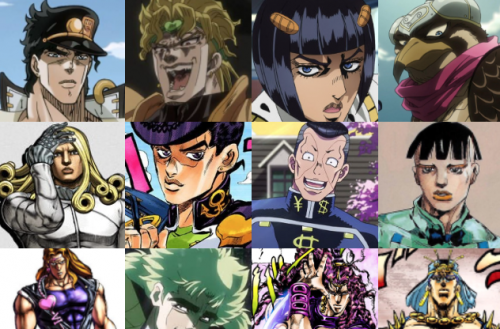 Create a jojo poses Tier List - TierMaker