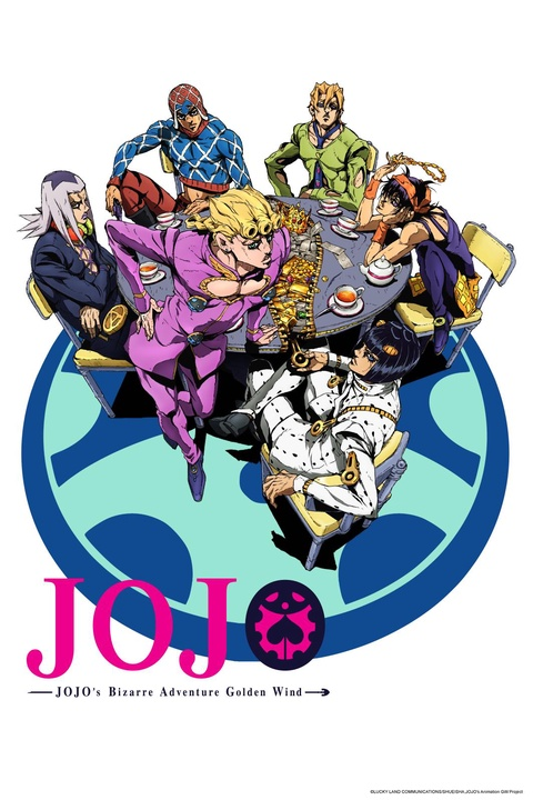 Create a JoJo Stands (Parts 3 - 7) Tier List - TierMaker