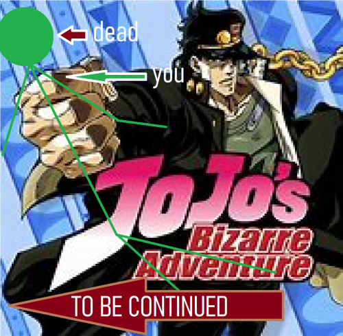 JoJo's Bizarre Adventure Trivia and Quizzes - TriviaCreator