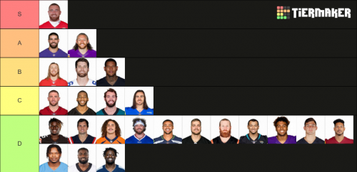 Fantasy Football Tier List Templates - TierMaker